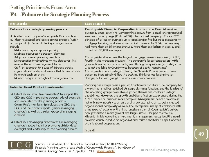 Setting Priorities & Focus Areas E 4 – Enhance the Strategic Planning Process Key