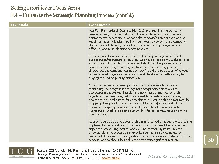 Setting Priorities & Focus Areas E 4 – Enhance the Strategic Planning Process (cont’d)