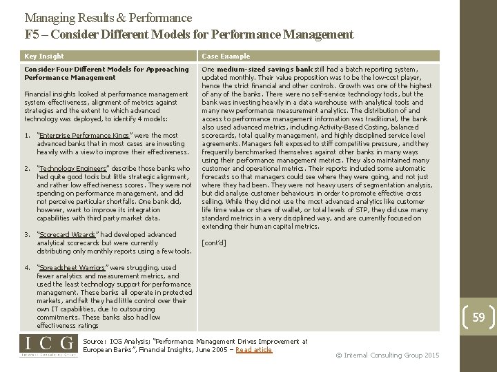 Managing Results & Performance F 5 – Consider Different Models for Performance Management Key