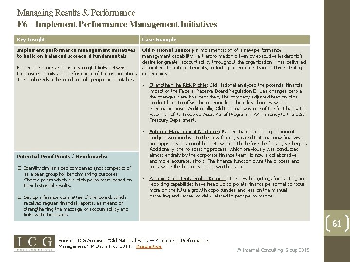 Managing Results & Performance F 6 – Implement Performance Management Initiatives Key Insight Case