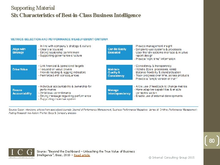 Supporting Material Six Characteristics of Best-in-Class Business Intelligence 80 Source: “Beyond the Dashboard –