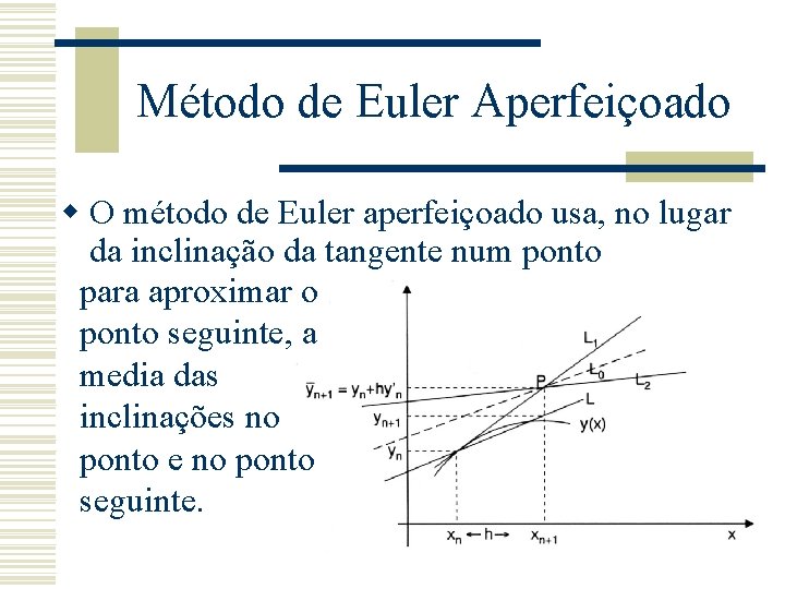 Método de Euler Aperfeiçoado w O método de Euler aperfeiçoado usa, no lugar da