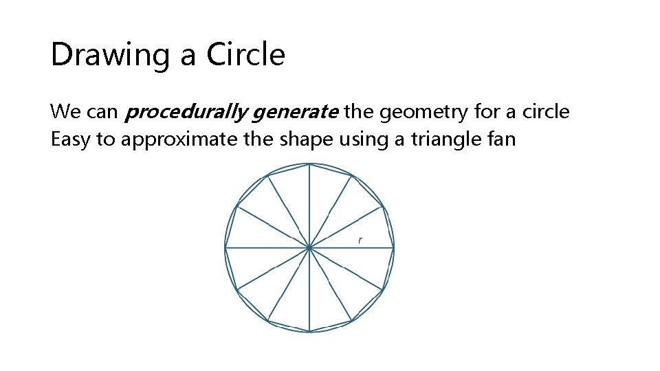 Drawing a Circle We can procedurally generate the geometry for a circle Easy to