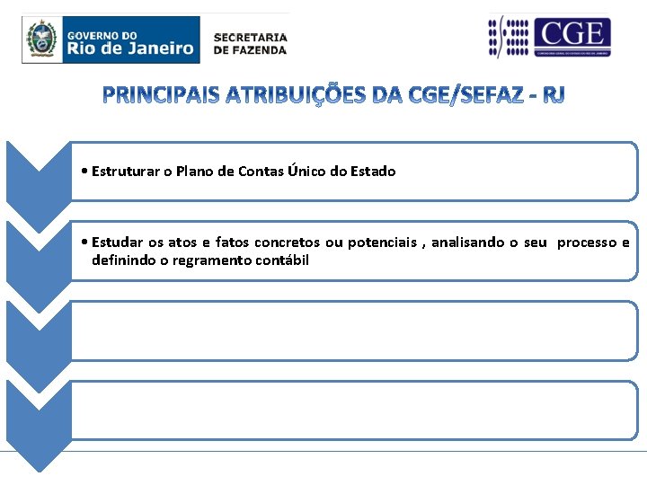  • Estruturar o Plano de Contas Único do Estado • Estudar os atos