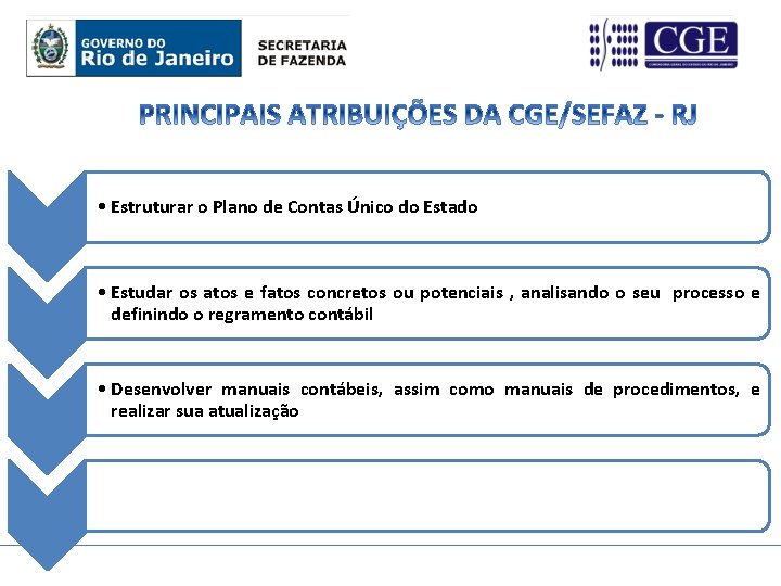  • Estruturar o Plano de Contas Único do Estado • Estudar os atos