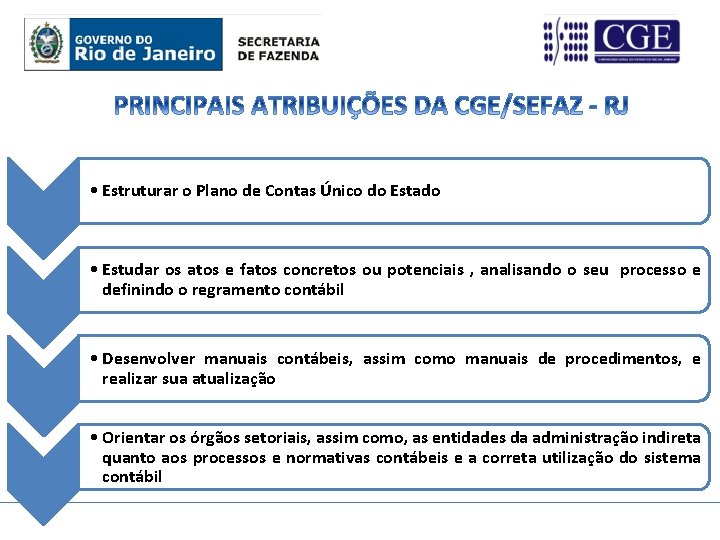  • Estruturar o Plano de Contas Único do Estado • Estudar os atos