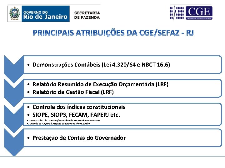  • Demonstrações Contábeis (Lei 4. 320/64 e NBCT 16. 6) • Relatório Resumido