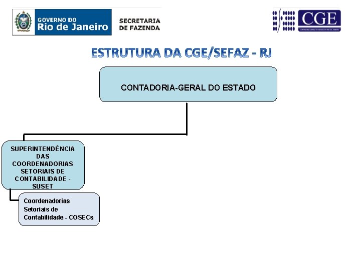 CONTADORIA-GERAL DO ESTADO SUPERINTENDÊNCIA DAS COORDENADORIAS SETORIAIS DE CONTABILIDADE - SUSET Coordenadorias Setoriais de