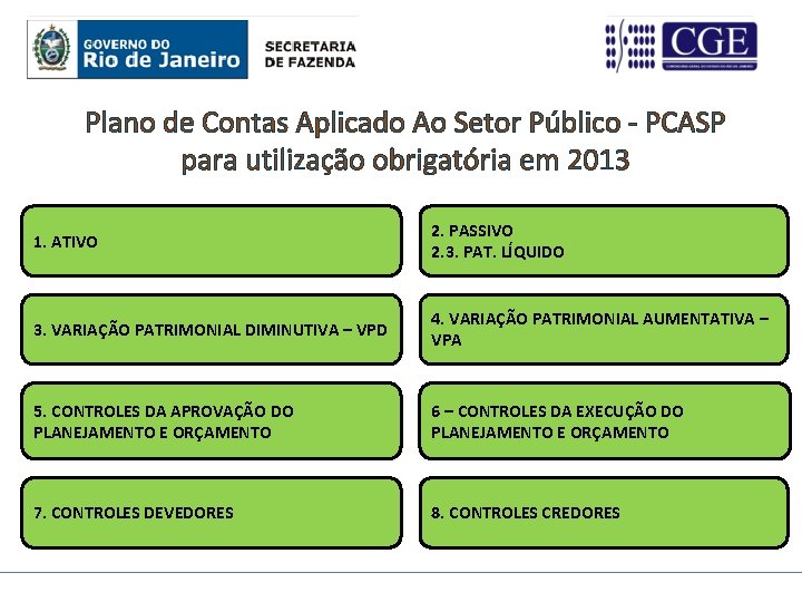 Plano de Contas Aplicado Ao Setor Público - PCASP para utilização obrigatória em 2013