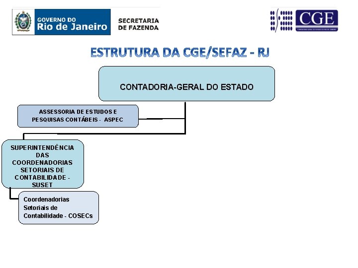 CONTADORIA-GERAL DO ESTADO ASSESSORIA DE ESTUDOS E PESQUISAS CONTÁBEIS - ASPEC PESQUISAS CONTÁBEIS -