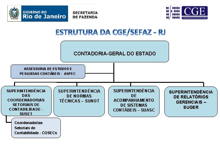 CONTADORIA-GERAL DO ESTADO ASSESSORIA DE ESTUDOS E PESQUISAS CONTÁBEIS - ASPEC PESQUISAS CONTÁBEIS -