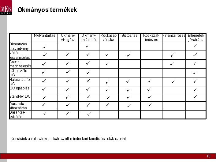 Okmányos termékek Nyilvántartás Okmányos beszedvény Váltóleszámítolás Csekkmeghitelezés Látra szóló L/C Halasztott fiz. L/C igazolás