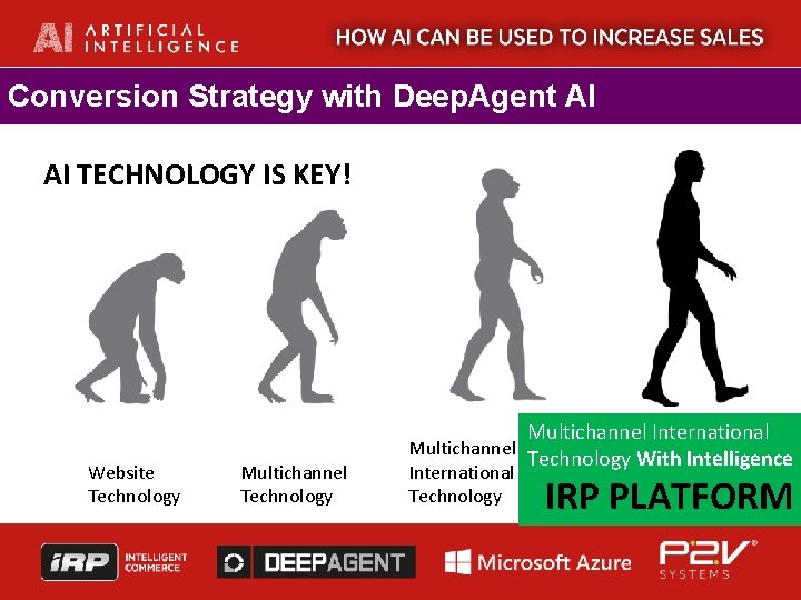 Conversion Strategy with Deep. Agent AI AI TECHNOLOGY IS KEY! Website Technology Multichannel International