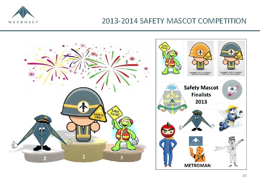 2013 -2014 SAFETY MASCOT COMPETITION 20 
