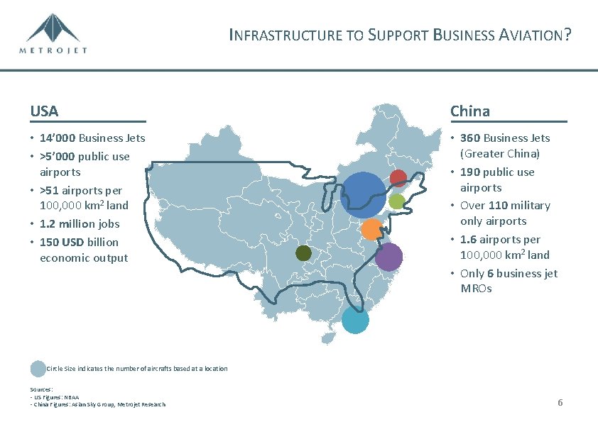 INFRASTRUCTURE TO SUPPORT BUSINESS AVIATION? USA China • 14’ 000 Business Jets • >5’