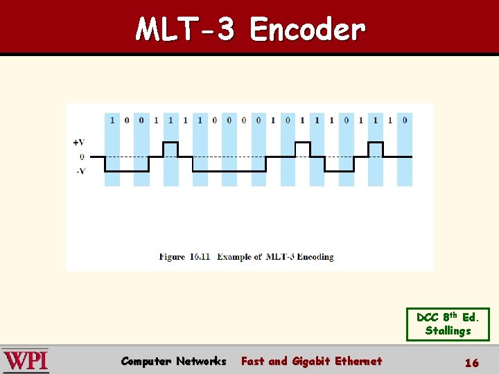 MLT-3 Encoder DCC 8 th Ed. Stallings Computer Networks Fast and Gigabit Ethernet 16
