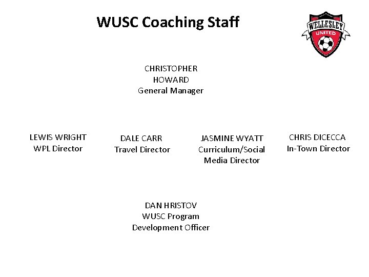 WUSC Coaching Staff CHRISTOPHER HOWARD General Manager LEWIS WRIGHT DALE CARR WPL Director Travel