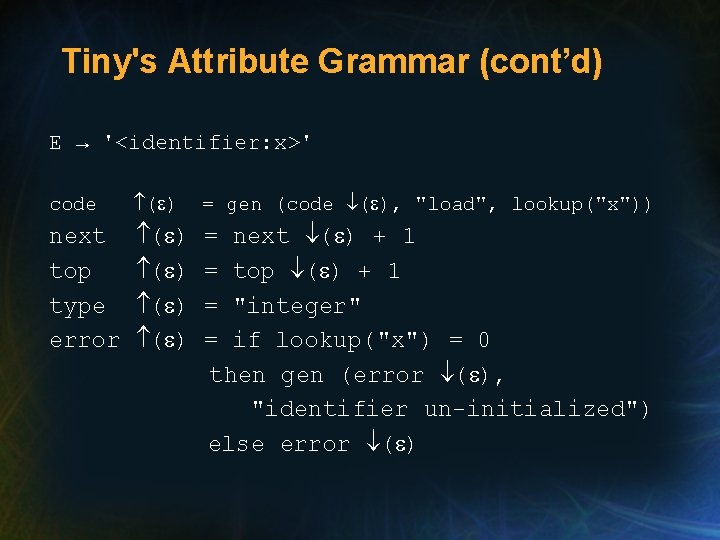 Tiny's Attribute Grammar (cont’d) E → '<identifier: x>' code ( ) = gen (code