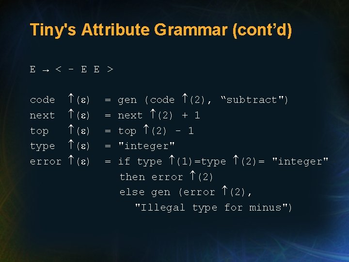Tiny's Attribute Grammar (cont’d) E → < - E E > code next top Tiny's Attribute Grammar (cont’d) E → < - E E > code next top