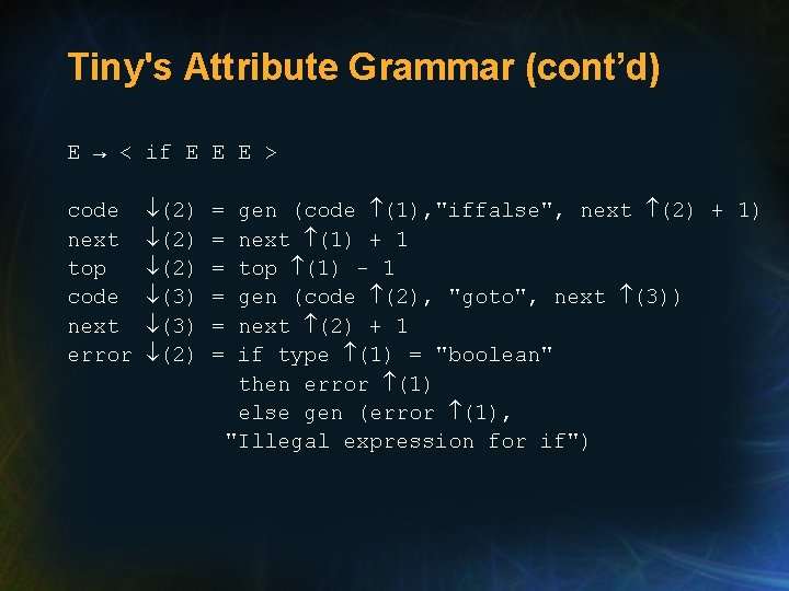 Tiny's Attribute Grammar (cont’d) E → < if E E E > code next