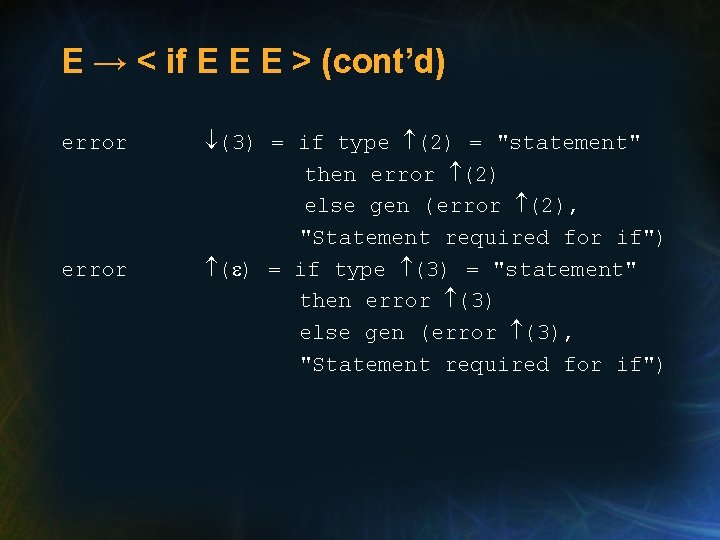 E → < if E E E > (cont’d) error (3) = if type E → < if E E E > (cont’d) error (3) = if type