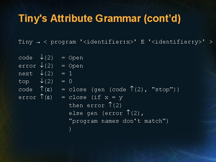 Tiny's Attribute Grammar (cont’d) Tiny → < program '<identifier: x>' E '<identifier: y>' >