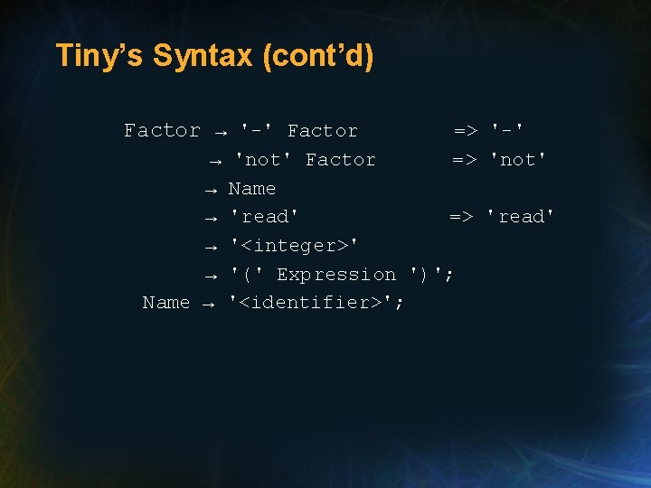 Tiny’s Syntax (cont’d) Factor → '-' Factor => '-' => 'not' → 'not' Factor