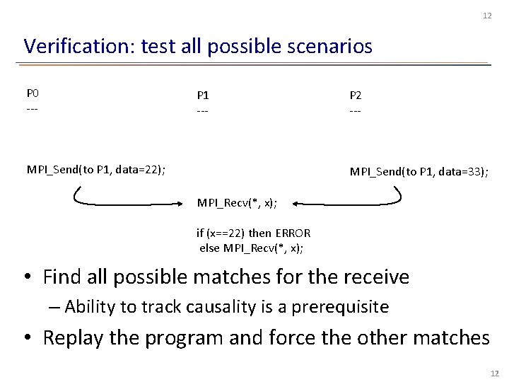 12 Verification: test all possible scenarios P 0 --- P 1 --- P 2