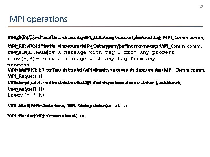 15 MPI operations send(P, T)with tag type, T to P MPI_Comm comm) MPI_Send(void*send buffer,