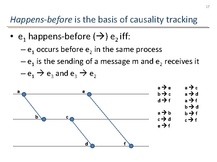 17 Happens-before is the basis of causality tracking • e 1 happens-before ( )