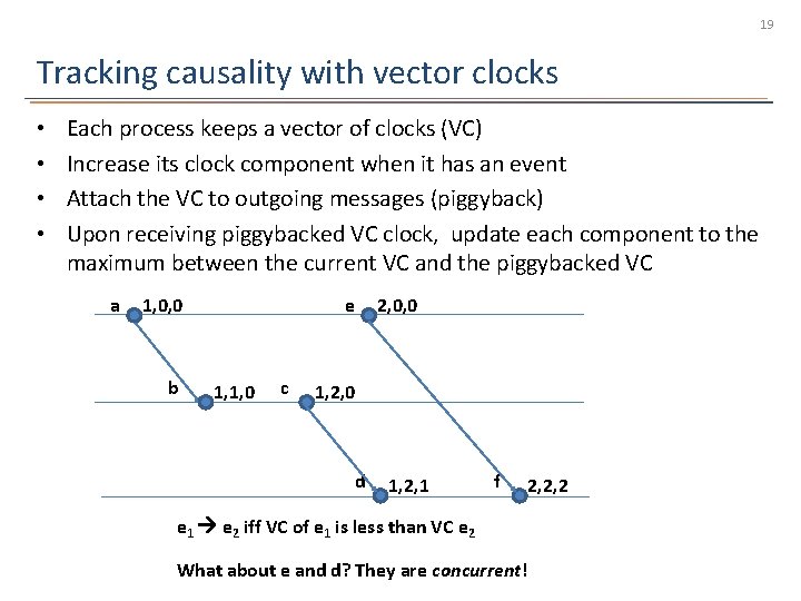 19 Tracking causality with vector clocks • • Each process keeps a vector of