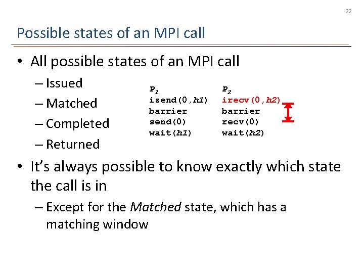 22 Possible states of an MPI call • All possible states of an MPI
