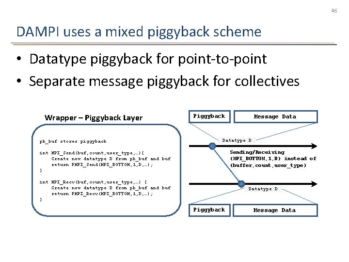 46 DAMPI uses a mixed piggyback scheme • Datatype piggyback for point-to-point • Separate