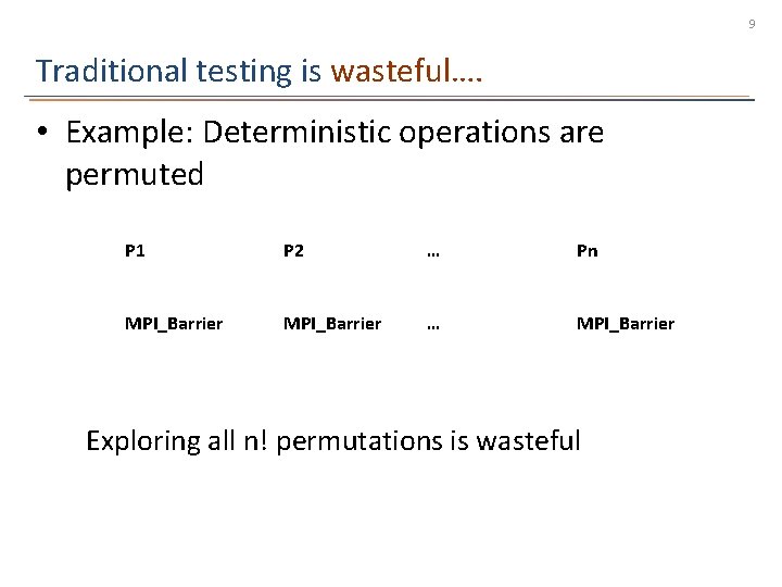 9 Traditional testing is wasteful…. • Example: Deterministic operations are permuted P 1 P