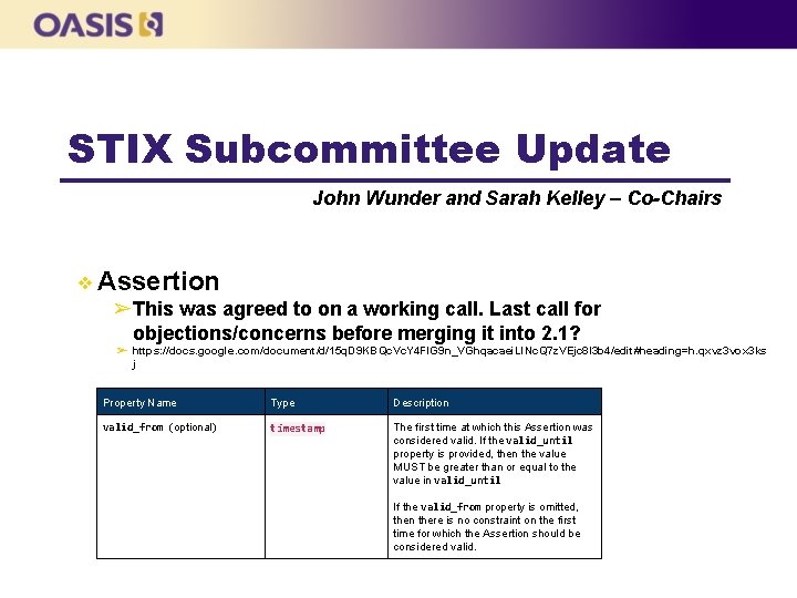 STIX Subcommittee Update John Wunder and Sarah Kelley – Co-Chairs ❖ Assertion ➢This was