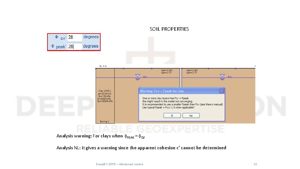 SOIL PROPERTIES Analysis warning: For clays when f. PEAK = f. CV Analysis NL: