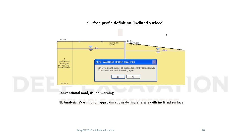 Surface profle definition (inclined surface) : Conventional analysis: no warning NL Analysis: Warning for