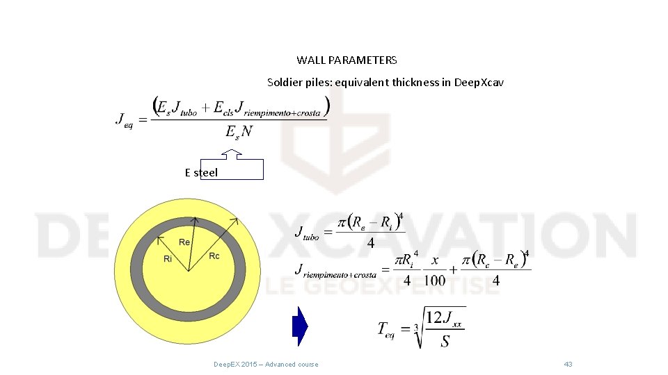 WALL PARAMETERS Soldier piles: equivalent thickness in Deep. Xcav E steel Deep. EX 2015