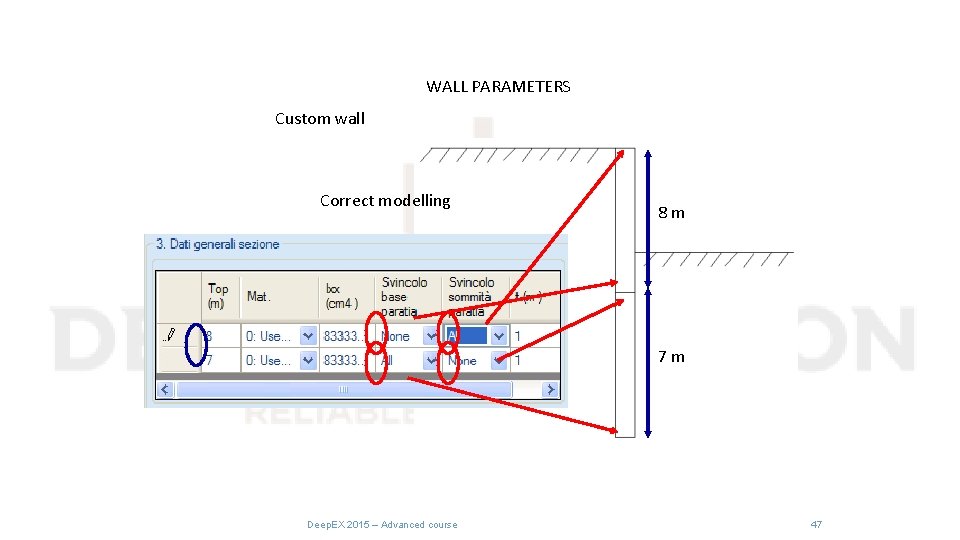 WALL PARAMETERS Custom wall Correct modelling 8 m 7 m Deep. EX 2015 –