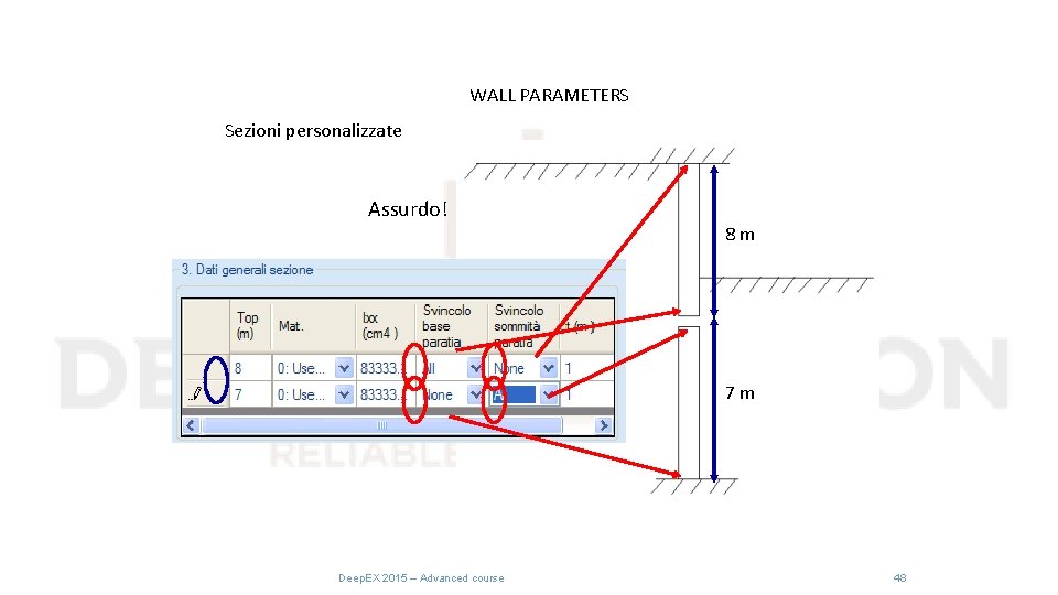 WALL PARAMETERS Sezioni personalizzate Assurdo! 8 m 7 m Deep. EX 2015 – Advanced