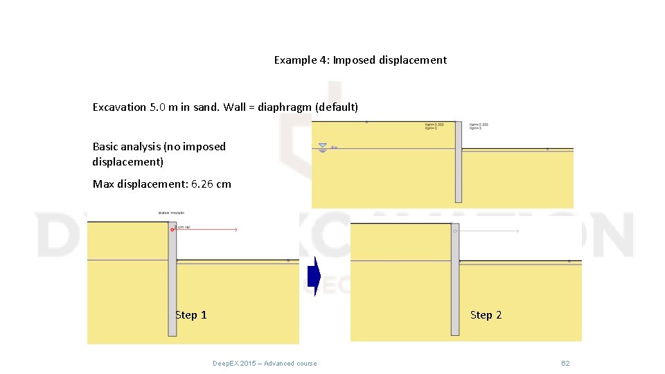 Example 4: Imposed displacement Excavation 5. 0 m in sand. Wall = diaphragm (default)