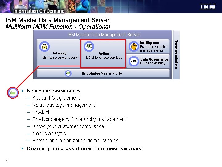 IBM Master Data Management Server Multiform MDM Function - Operational IBM Master Data Management IBM Master Data Management Server Multiform MDM Function - Operational IBM Master Data Management
