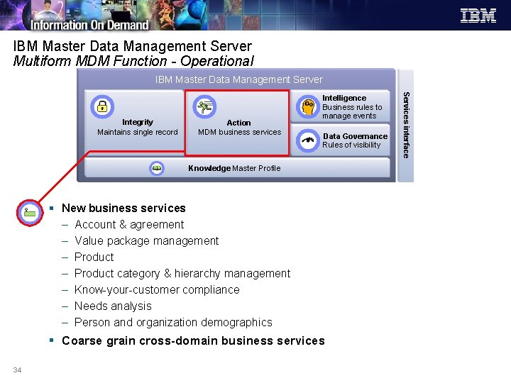 IBM Master Data Management Server Multiform MDM Function - Operational IBM Master Data Management