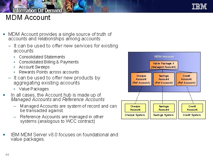 MDM Account § MDM Account provides a single source of truth of accounts and