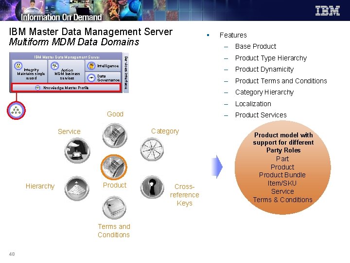 IBM Master Data Management Server Multiform MDM Data Domains Integrity Maintains single record Action IBM Master Data Management Server Multiform MDM Data Domains Integrity Maintains single record Action