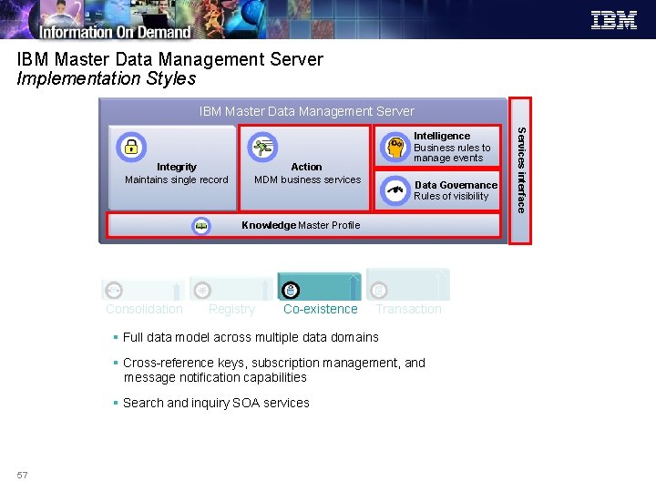 IBM Master Data Management Server Implementation Styles IBM Master Data Management Server Action MDM