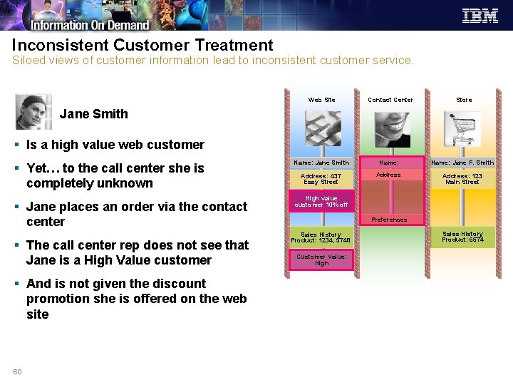 Inconsistent Customer Treatment Siloed views of customer information lead to inconsistent customer service. Web
