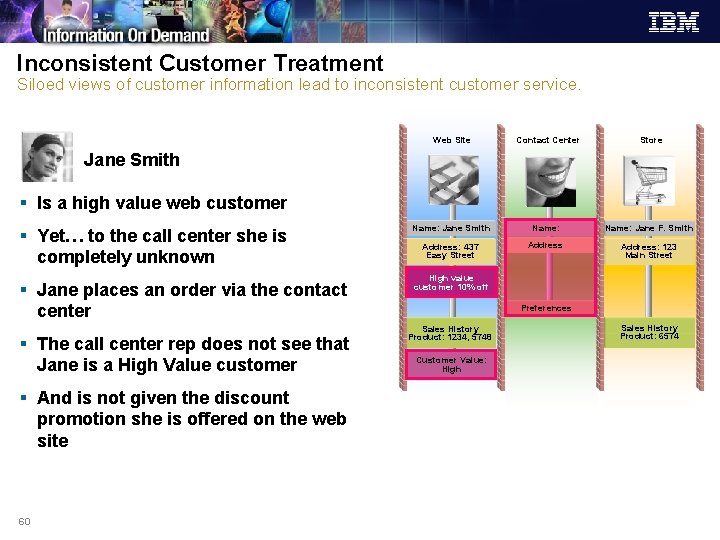 Inconsistent Customer Treatment Siloed views of customer information lead to inconsistent customer service. Web Inconsistent Customer Treatment Siloed views of customer information lead to inconsistent customer service. Web