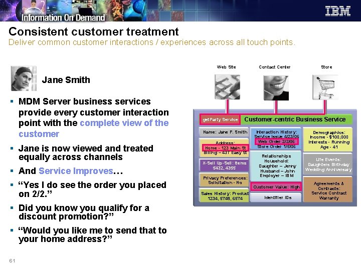 Consistent customer treatment Deliver common customer interactions / experiences across all touch points. Web