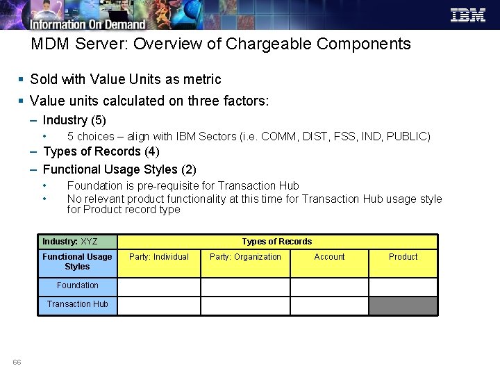 MDM Server: Overview of Chargeable Components § Sold with Value Units as metric §